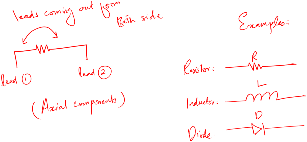 Types of soldering