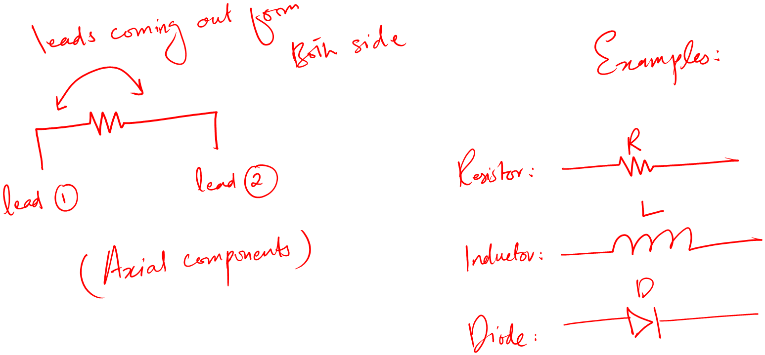 Types of soldering (Through-hole & SMD, 2023)